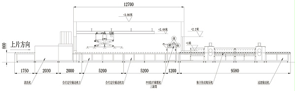 半自動(dòng)夾層玻璃生產(chǎn)線(xiàn )結(jié)構(gòu )圖
