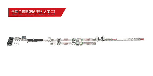切磨鋼2