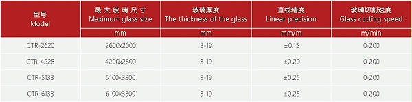 CTR資源 18