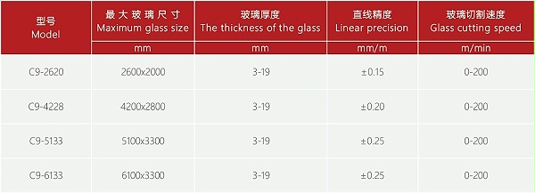 C9資源 19