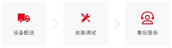 朝陽集團(tuán)解決方案